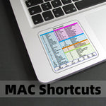 MAC OS (pakke)