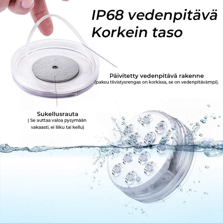 Multifarvede undervands LED-lys med radiostyret fjernbetjening. Fuldt vandtæt, klart skær i akvarium eller pool.