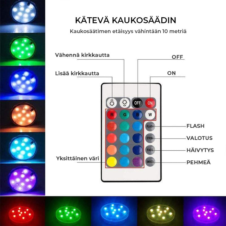 Multifarvede undervands LED-lys med radiostyret fjernbetjening. Fuldt vandtæt, klart skær i akvarium eller pool.