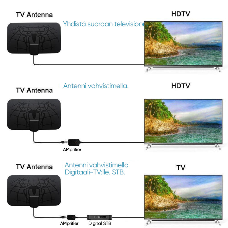Sort digital TV-antenne, HD-kanaler, nem installation, moderne hjem, god signalmodtagelse.