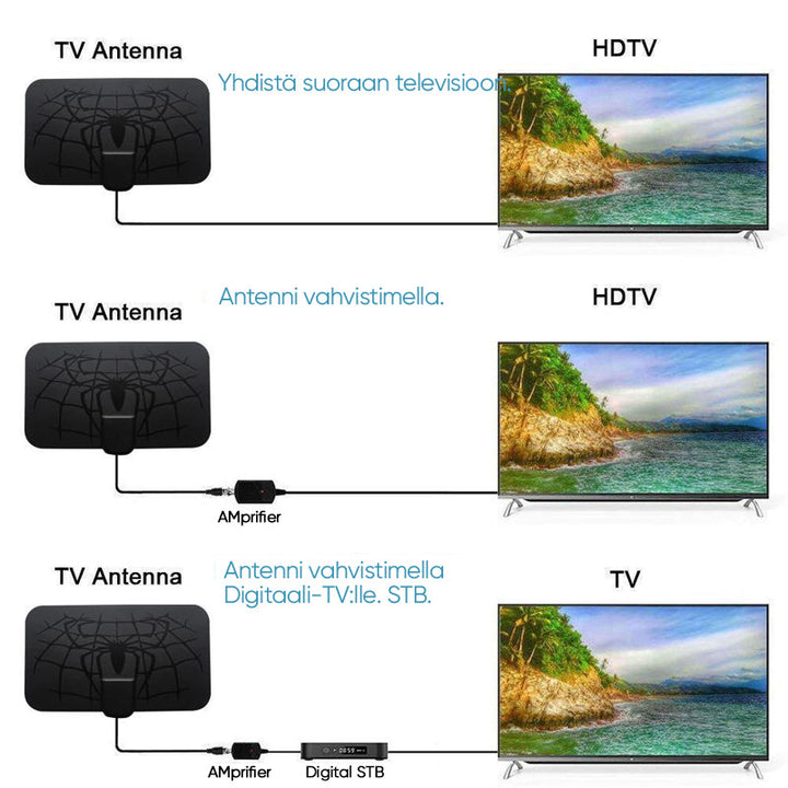 Sort digital TV-antenne, HD-kanaler, nem installation, moderne hjem, god signalmodtagelse.