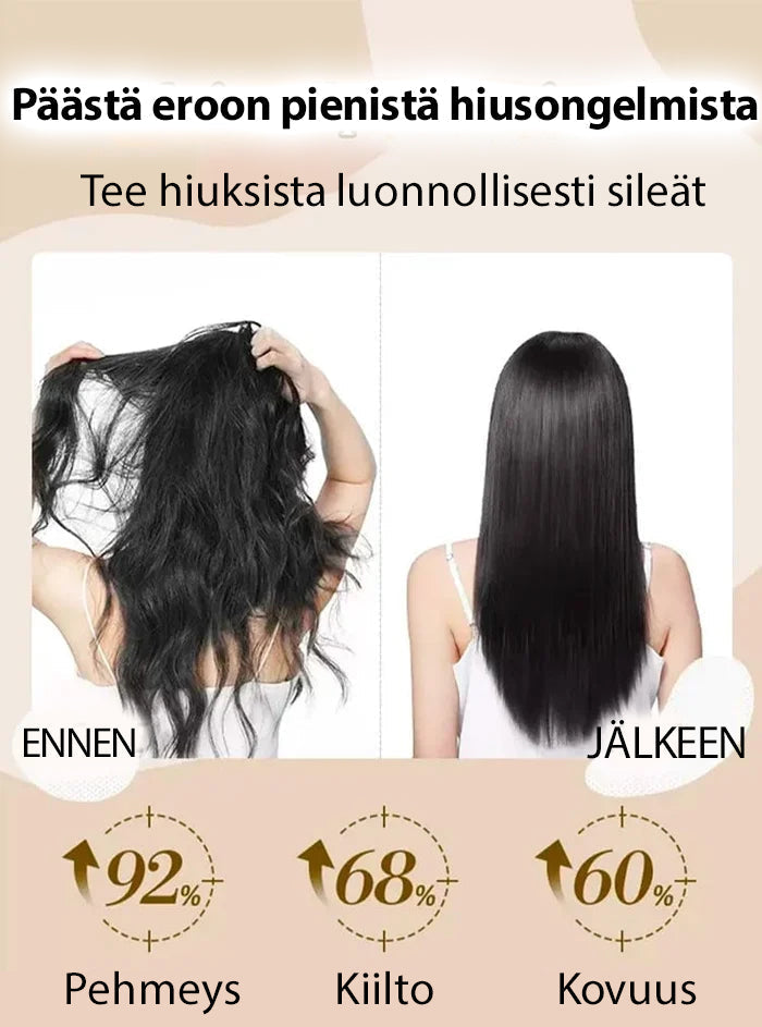 "Naisten keratiinihoito-kerma, kauniin sileä lopputulos, korkea kosteutus, 3 min vaikutusaika, pitkäkestoinen suoristus."