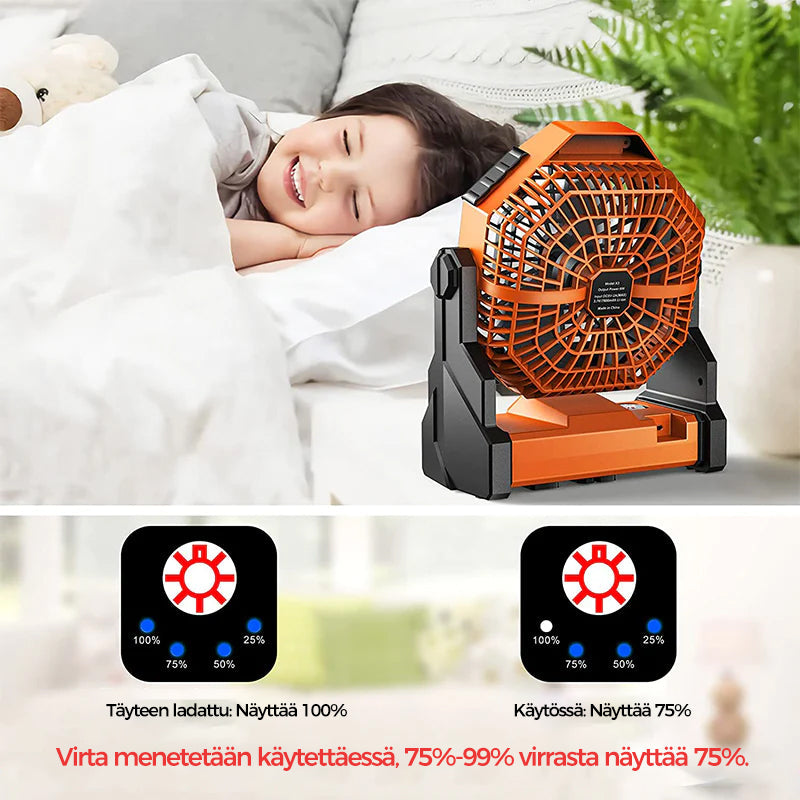 Orange multifunktionel LED campingventilator, 3 blade, klar LED-belysning, til udendørs brug, kraftfuldt 5200mAh genopladeligt batteri.