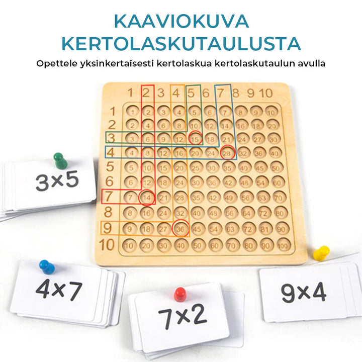 Træ multiplikationsspil til børn i Montessori-stil, inklusive farverige brikker og kort, sjov og nem læring.