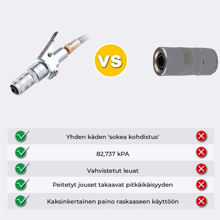 Robust fedtpistol kobling, zinkbelagt, solidt design, nem at bruge i trange rum, holdbar.