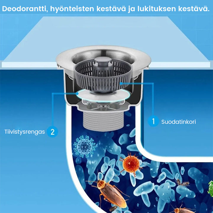 Rustfrit stål bundprop til køkkenvask, sølvfarvet, tryk-type, forhindrer lugt og insekter, moderne design.