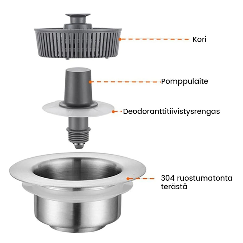 Rustfrit stål bundprop til køkkenvask, sølvfarvet, tryk-type, forhindrer lugt og insekter, moderne design.