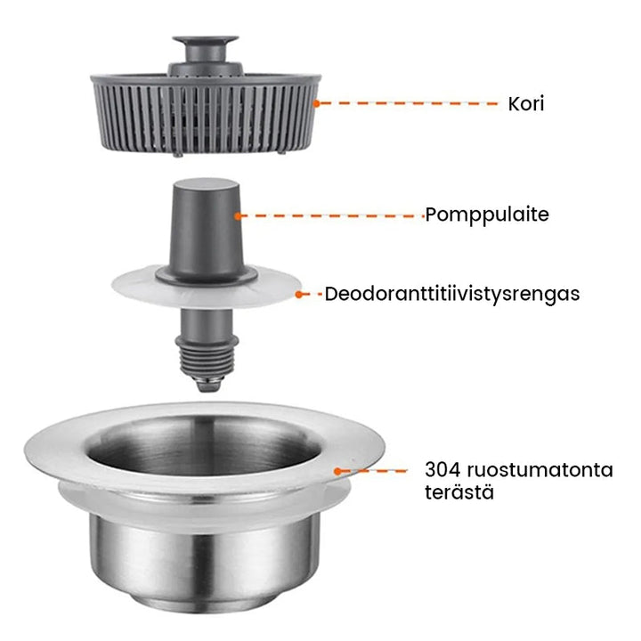 Rustfrit stål bundprop til køkkenvask, sølvfarvet, tryk-type, forhindrer lugt og insekter, moderne design.