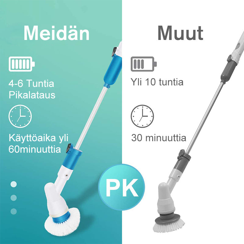 Elektrisk rensebørste: blå, ergonomisk design, tre udskiftelige børstehoveder, alsidig og vandtæt model.