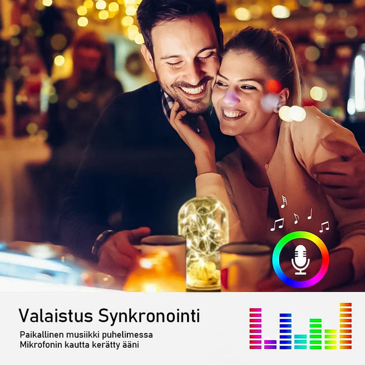 "Sovellusohjattu monivärinen LED jouluvalosarja, jossa kirkkaita ja värikkäitä valoja, IP44-suojattu ulko- ja sisäkäyttöön."