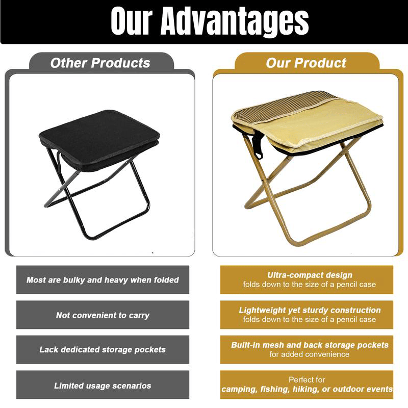 Foldable backpack stool for outdoor use, compact and durable, in Khaki, suitable for hiking and fishing, supports 150 kg.