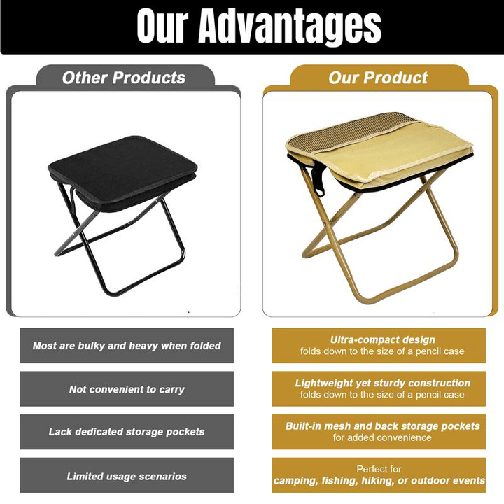 Foldable backpack stool for outdoor use, compact and durable, in Khaki, suitable for hiking and fishing, supports 150 kg.