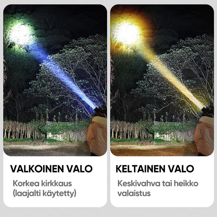 Tehokas ladattava vedenpitävä otsalamppu LED-valolla ulkoiluun, musta runko ja säädettävä hihna takaavat mukavuuden.