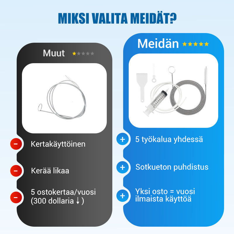 Tyhjä jääkaappi ja puhdistusvälineet kodinhoitoon, valkoinen ja tilava, puhdistussarja vieressä helpottaa perusteellista siivousta.