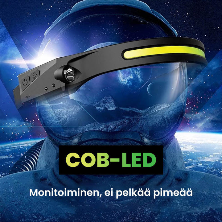 USB-genopladelig letvægts LED-pandelygte med 4 tilstande, vist forfra og fra siden, kompakt, ideel til camping.