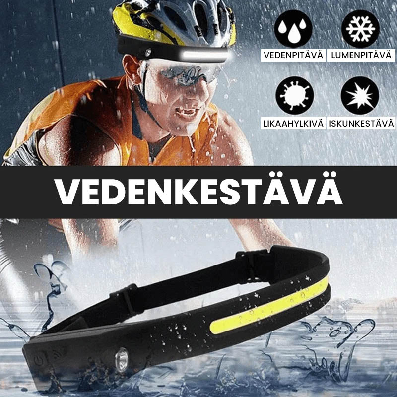 USB-genopladelig letvægts LED-pandelygte med 4 tilstande, vist forfra og fra siden, kompakt, ideel til camping.