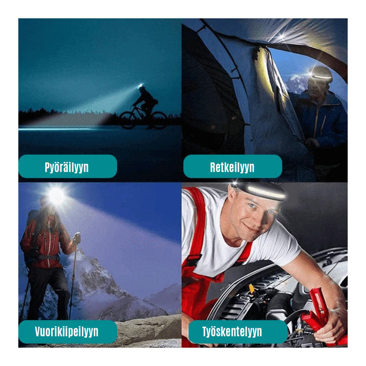 USB-genopladelig letvægts LED-pandelygte med 4 tilstande, vist forfra og fra siden, kompakt, ideel til camping.