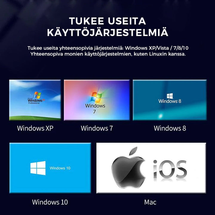 Unisex USB Video Capture Adapter til Smart Home, kompakt sort enhed til PC- og videoenhedstilslutninger, VHS-konverter.