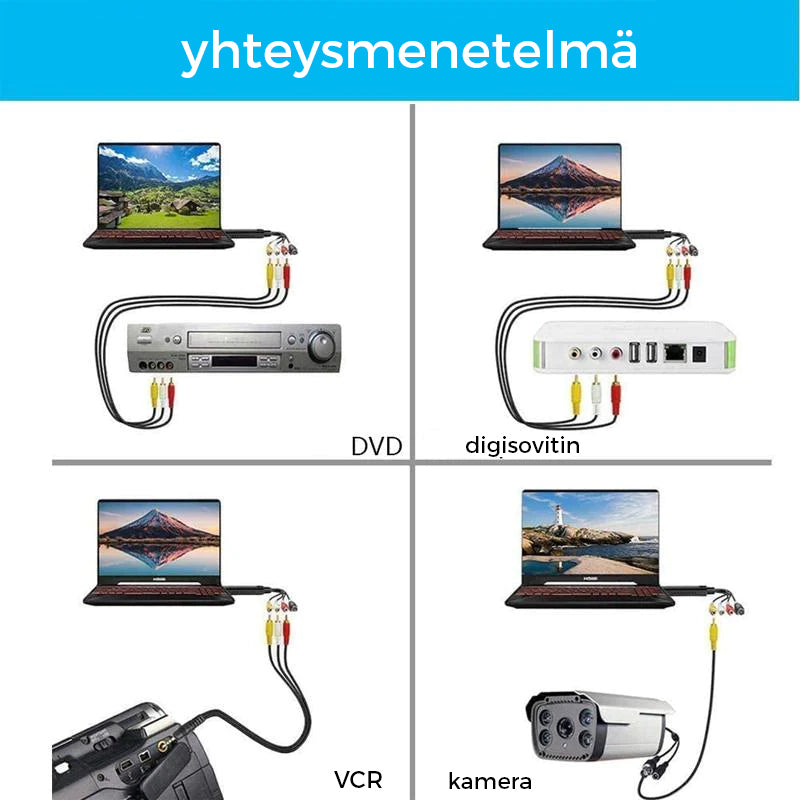 Unisex USB Video Capture Adapter til Smart Home, kompakt sort enhed til PC- og videoenhedstilslutninger, VHS-konverter.