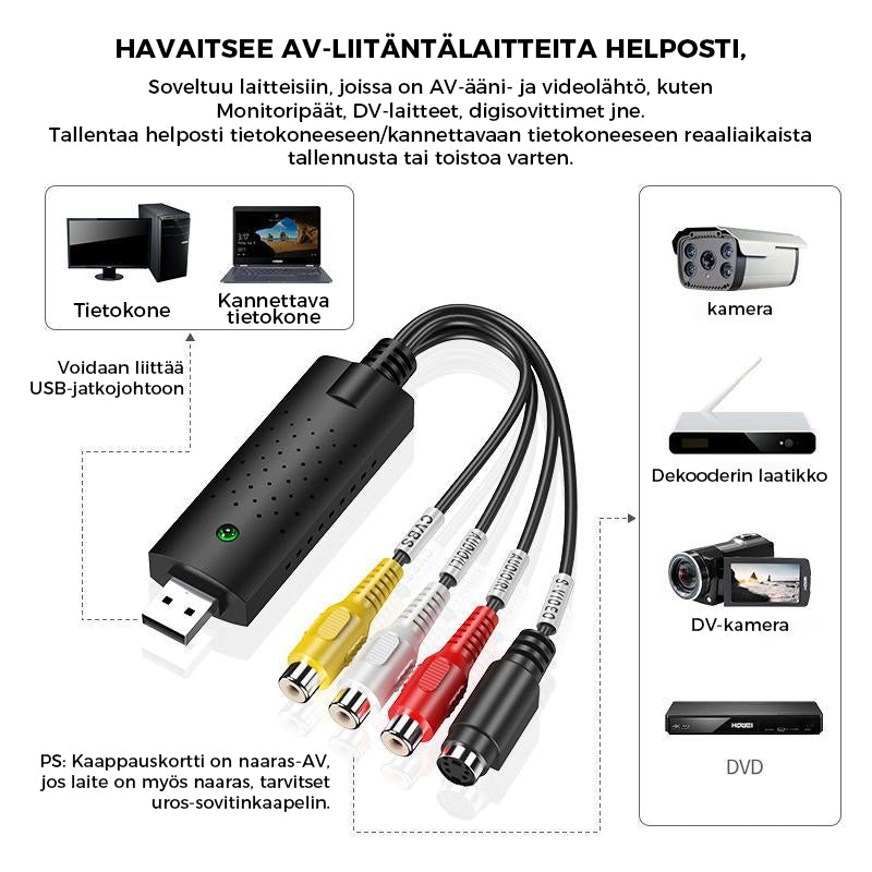 Unisex USB Video Capture Adapter til Smart Home, kompakt sort enhed til PC- og videoenhedstilslutninger, VHS-konverter.