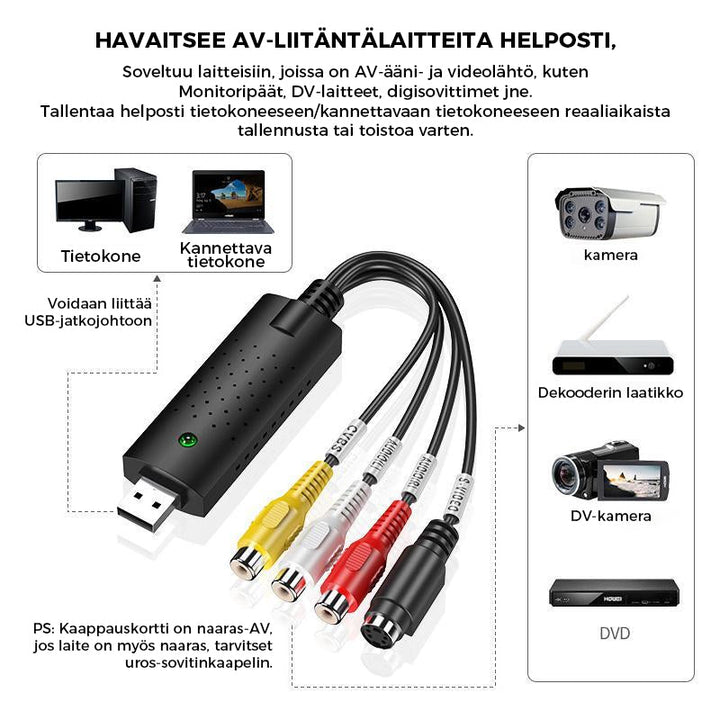 Unisex USB Video Capture Adapter til Smart Home, kompakt sort enhed til PC- og videoenhedstilslutninger, VHS-konverter.