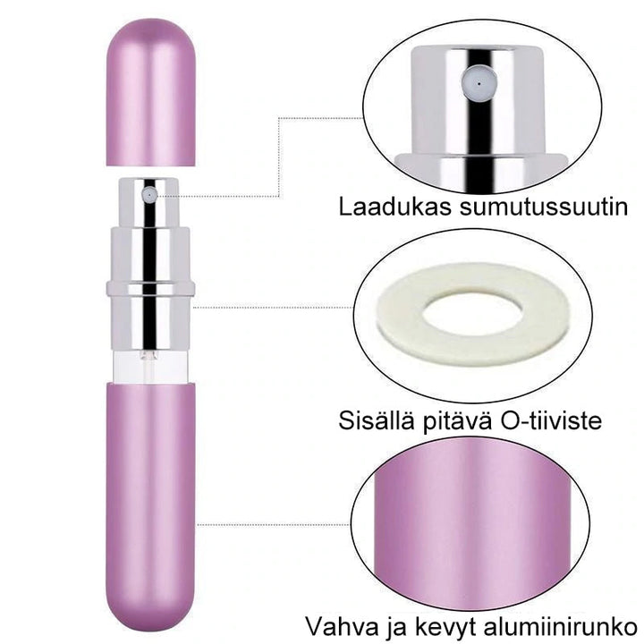 Genopfyldelig 5 ml parfumesprøjte, kompakt rejsepakke, tilgængelig i forskellige matte farver, stilfuldt tilbehør.