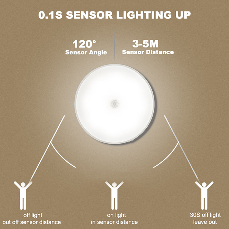 Hvid LED smart sensorlampe, elegant design, varmt lys, USB-opladelig, alsidig montering.