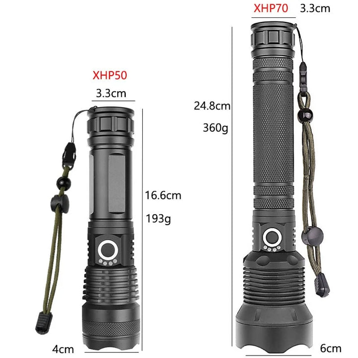 Vandtæt IPX6 XHP50 LED Lommelygte til udendørs brug, militærklasse aluminiumshus, 5 lystilstande, USB-genopladelig.