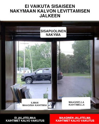 Ensrettet vinduesfilm, mat tekstur, moderne stil, anti-UV-beskyttelse, boligindretning, lysende udseende.