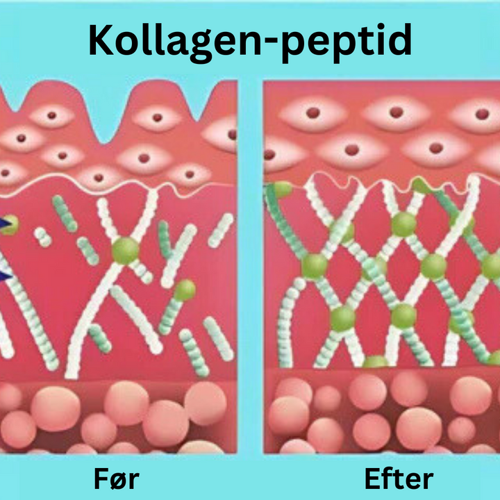 Højkoncentreret serum for ung hud. Fugtgivende og opstrammende anti-age ansigtspleje.