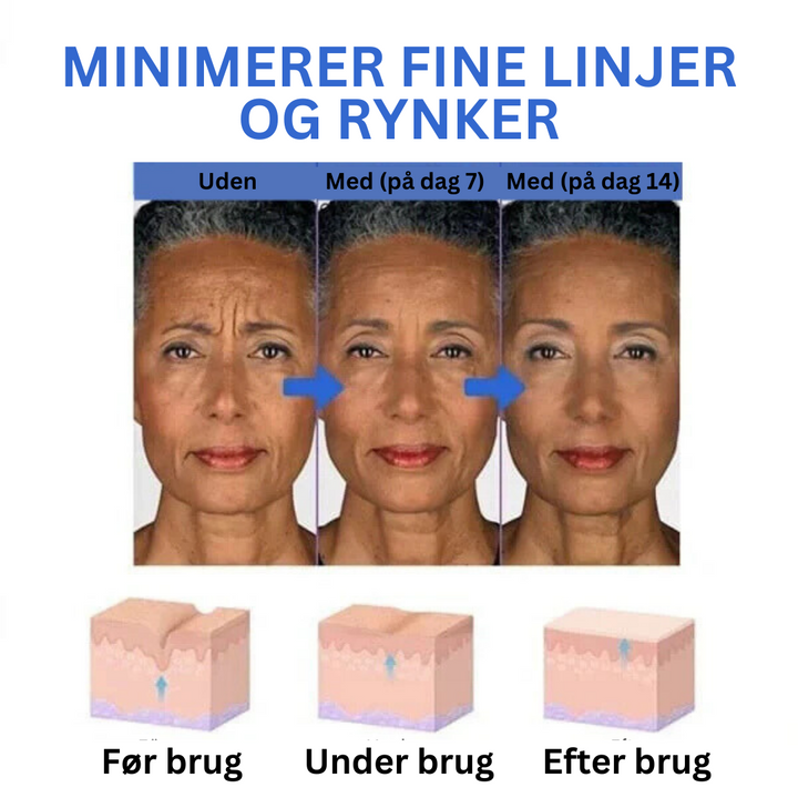 Hudpleje: fugtgivende anti-age serum for ansigtet. Reducerer fine linjer og rynker.