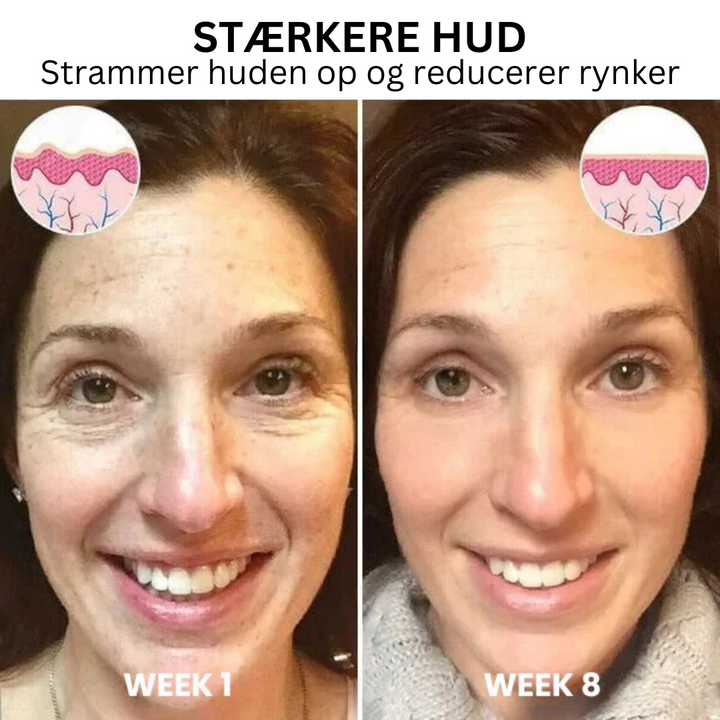 Dansk anti-age serum. Reducerer rynker, opstrammer huden og fornyer ansigtet effektivt.