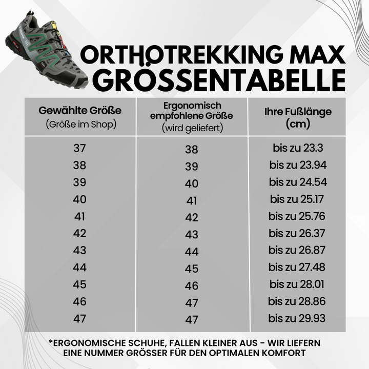 Forfra: Grønne og grå ortopædiske vandrestøvler med snørebånd, klar til vandring.