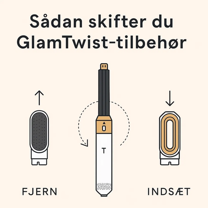 Glattejern og føntørrer til hurtig og skånsom styling. Få glansfuldt hår med dette værktøj.