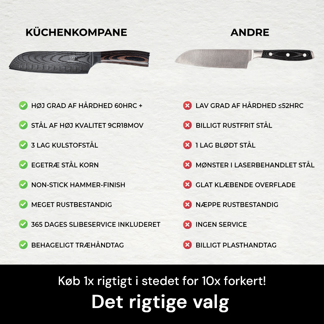 Ideel gaveidé: Premium 8-dels knivsæt med skafter i pakkaholz og epoxy. Til madlavningsentusiasten.