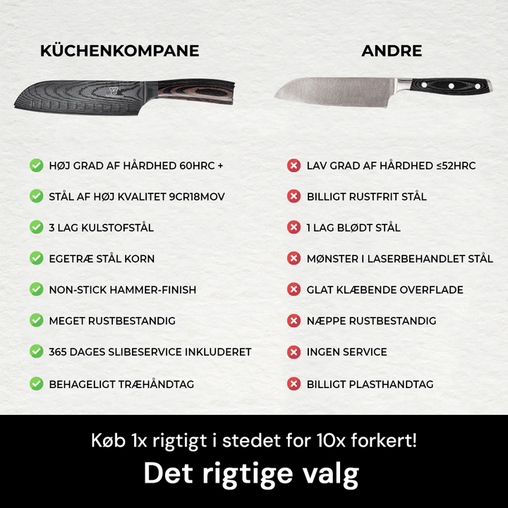 Ideel gaveidé: Premium 8-dels knivsæt med skafter i pakkaholz og epoxy. Til madlavningsentusiasten.