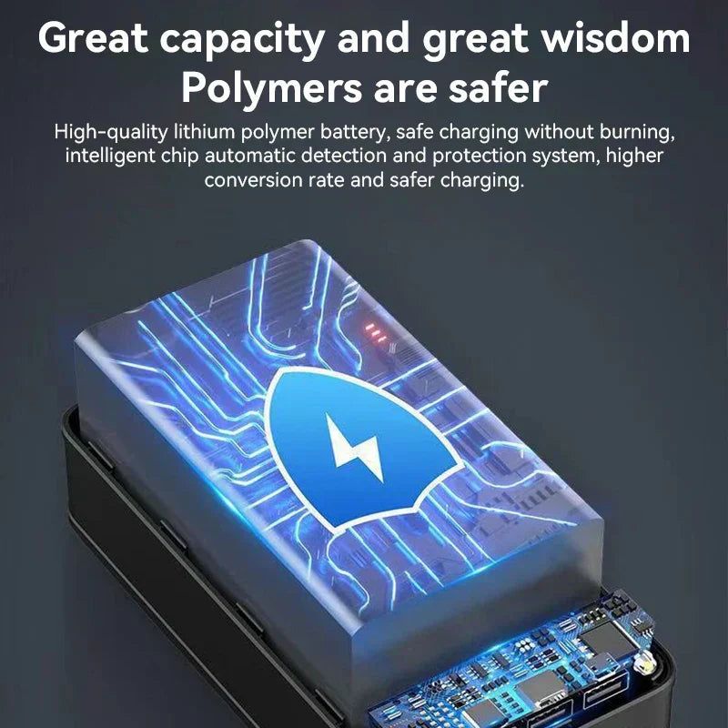 Bærbar oplader med flere USB-udgange, 50.000mAh kapacitet, ideel til opladning af smartphones og tablets.